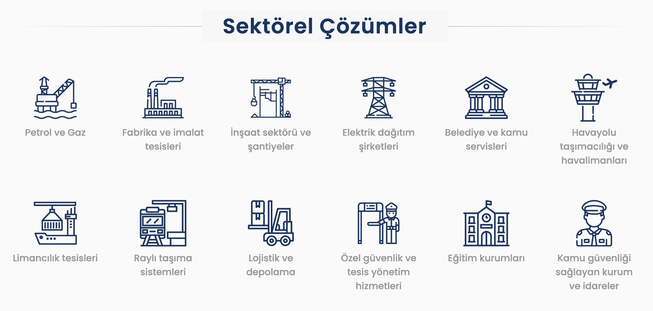 Sektörel Çözümler Novatel