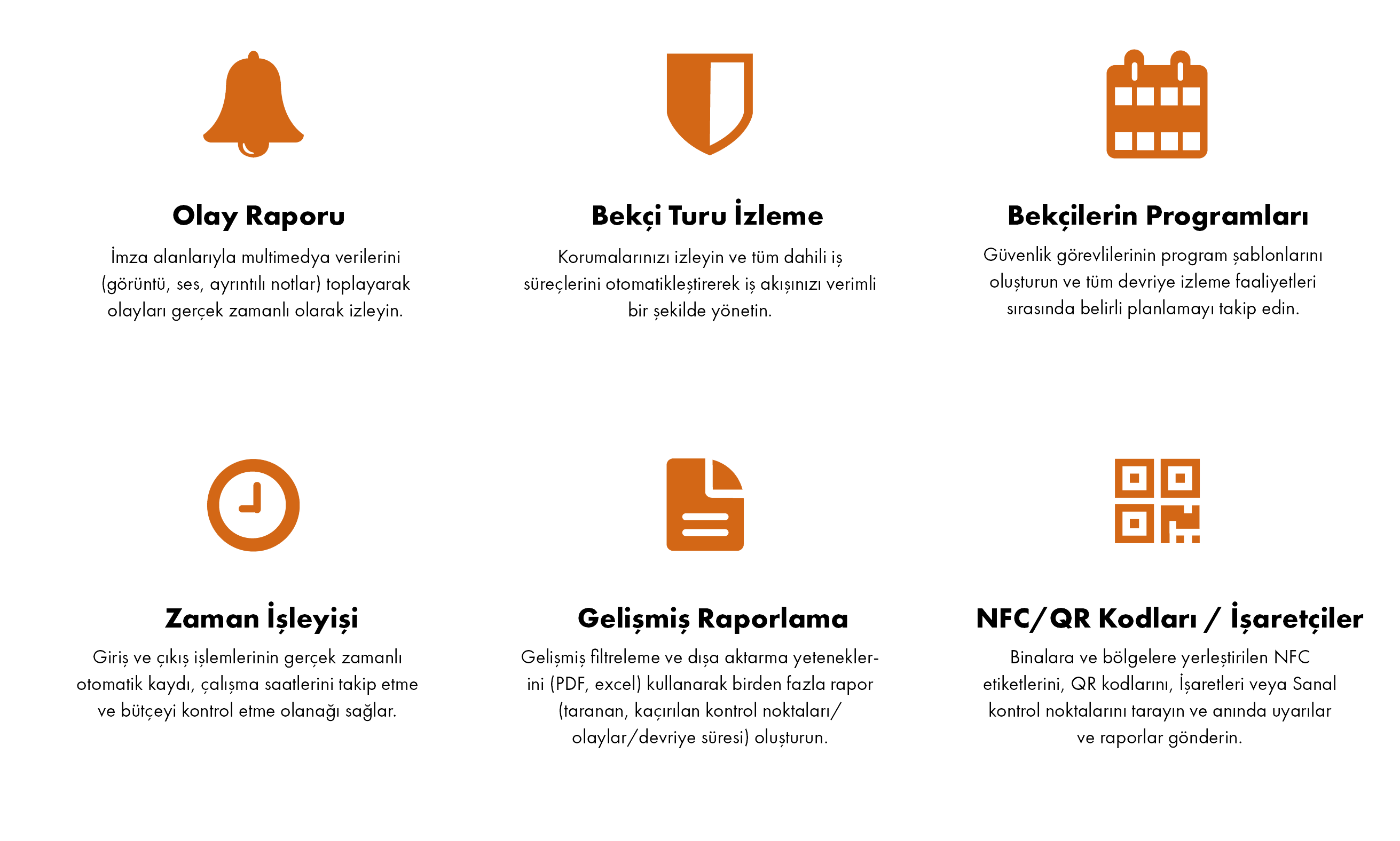 QR Patrol Güvenlik Sistemleri