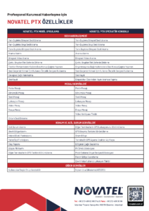Novatel PTX Teknik Özellikler Tablosu