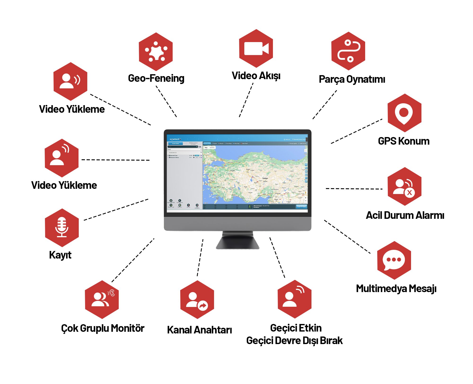 PTX_skill_set_New PTX_skill_set_New